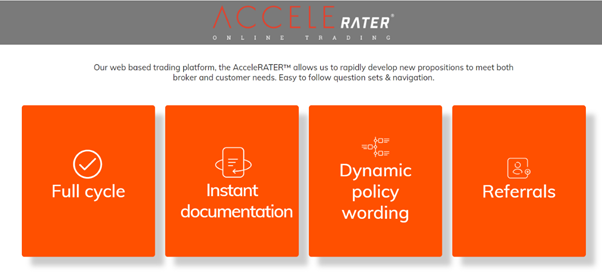 AcceleRater MGA trading platform