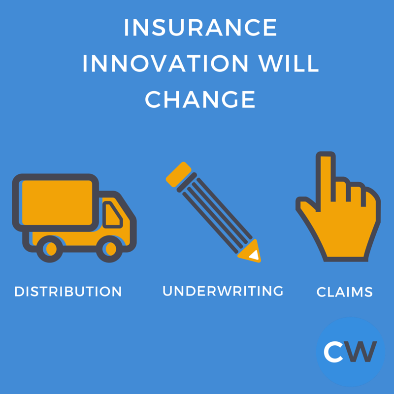 insurance_innovations_will_change