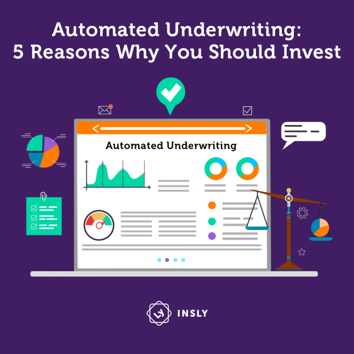 Automated Underwriting