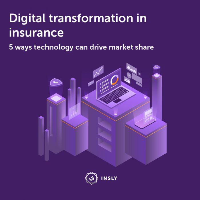 Digitalisation in insurance