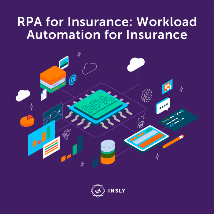 Workload automation for insurance